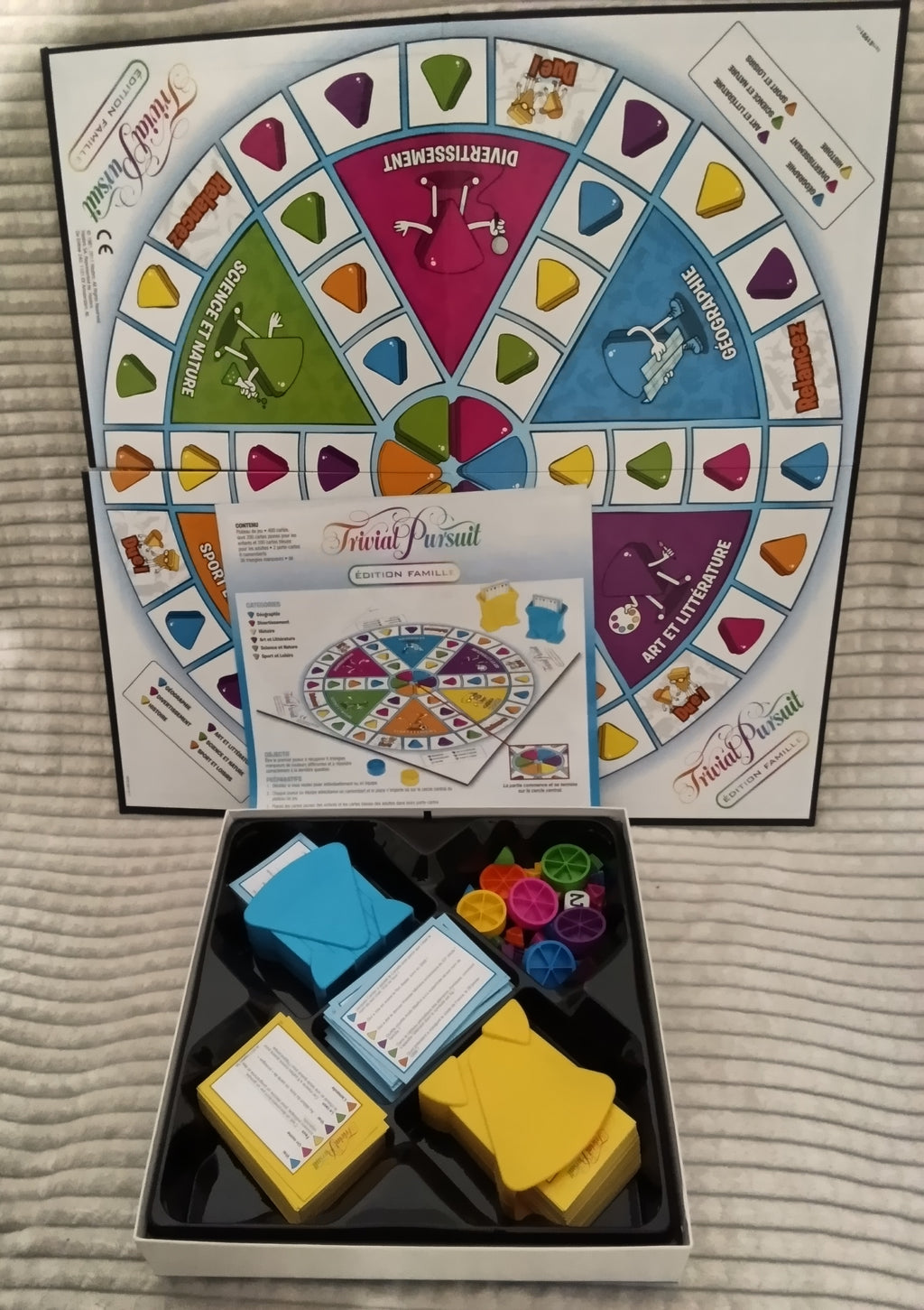 Trivial pursuit